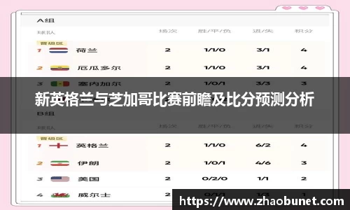新英格兰与芝加哥比赛前瞻及比分预测分析